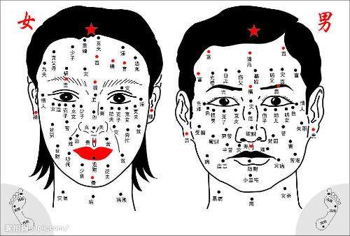 面相解图_男孩断掌不要往出说