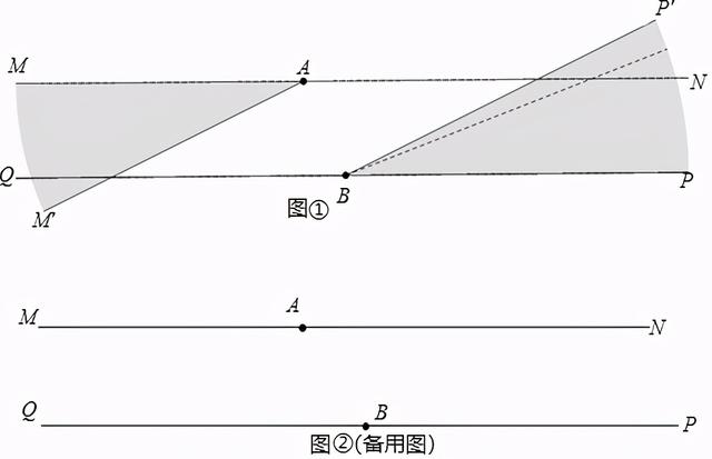 新苏科版七年级下册第七单元综合复习