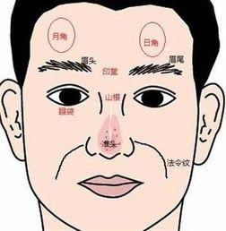 脑门大面相不错，脑门宽的人事业运就比较好