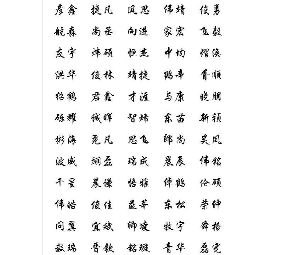 取名字大全由_龙凤胎取名字大全