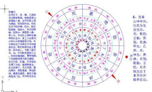 三六风水_风水中三吉六秀峰作用