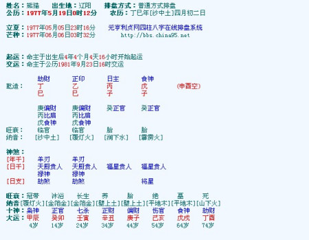 看八字主要看什么_八字可以看什么