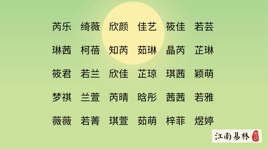 宝宝起名100_给新生儿取名字测分