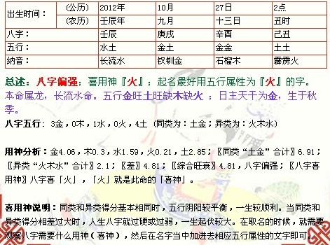 农历测生辰八字免费_农历测生辰八字