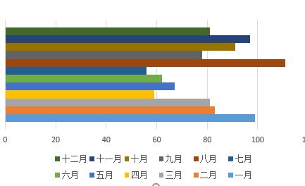 八月份出生的男孩名字_2020年出生的男孩哪月好