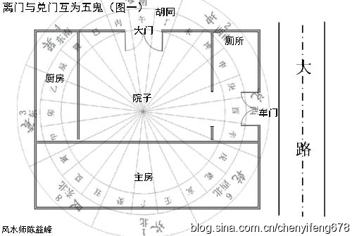 乾宅风水_乾宅房屋旺宅设计图