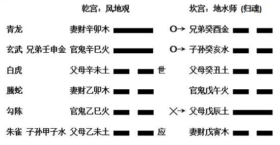 生辰八字测搬家吉日_2021年8月最佳乔迁日期