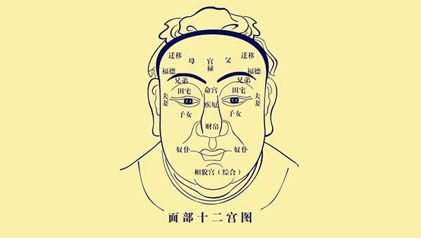 面相全解_法令纹面相