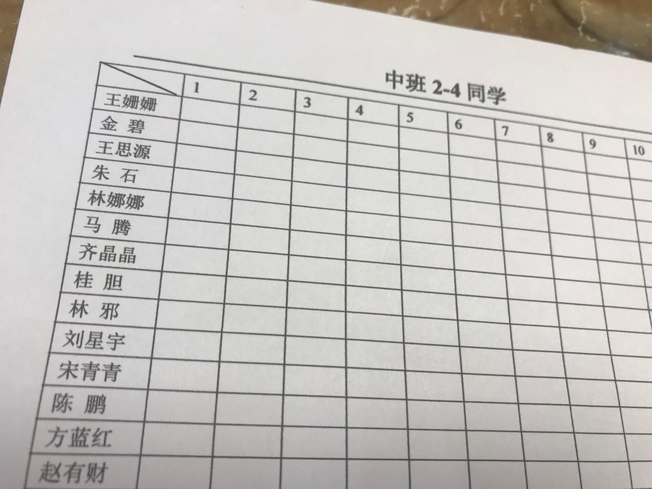 桂姓男孩起名_姓方的名字大全女孩