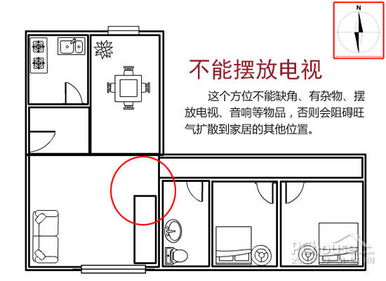 坐南朝北的风水_坐南朝北房子风水布局