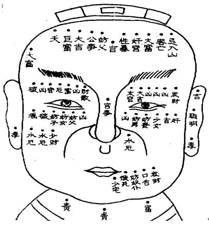 风水学面相_李居明教你看姻缘