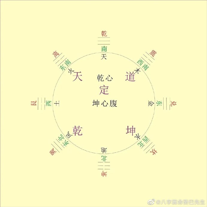 算八字可信吗_算八字准吗能信吗