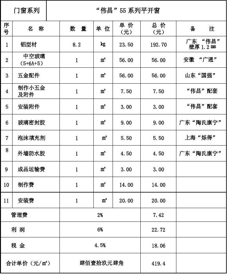 工程公司取名大全_起名公司