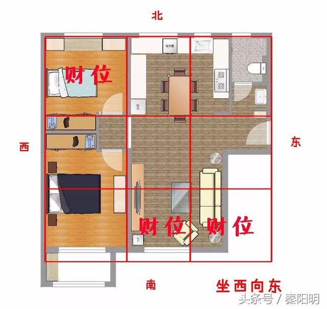 房屋风水朝向_什么叫真正的路冲房