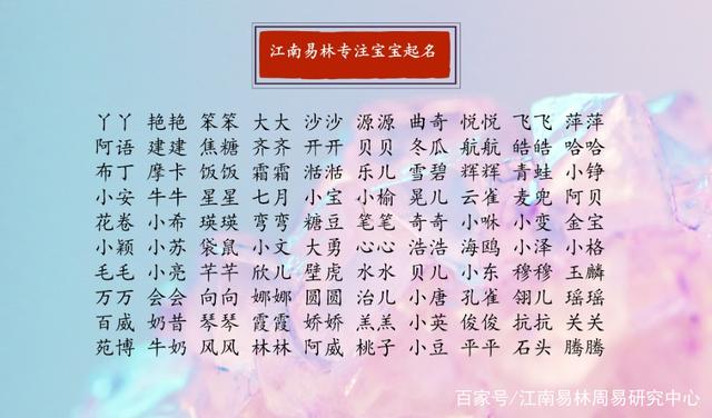 2020鼠年男孩名_2020鼠年是什么年