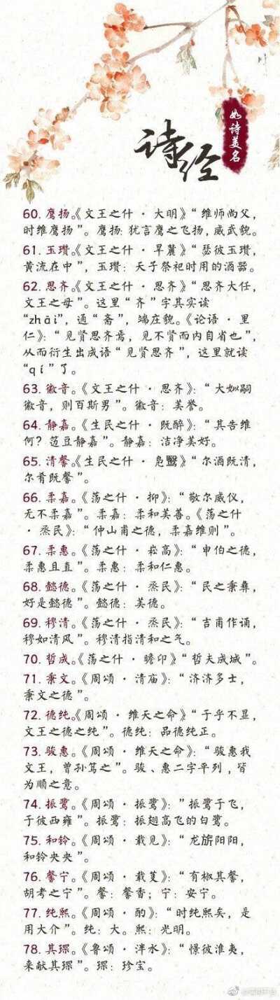 楚辞名字_男孩取名内涵诗意名字