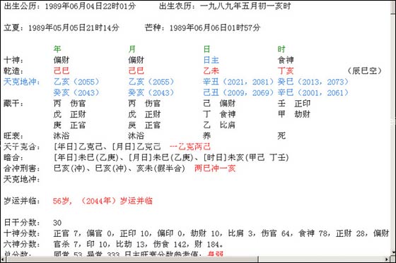 八字五行测算_八字算命详细精批一生