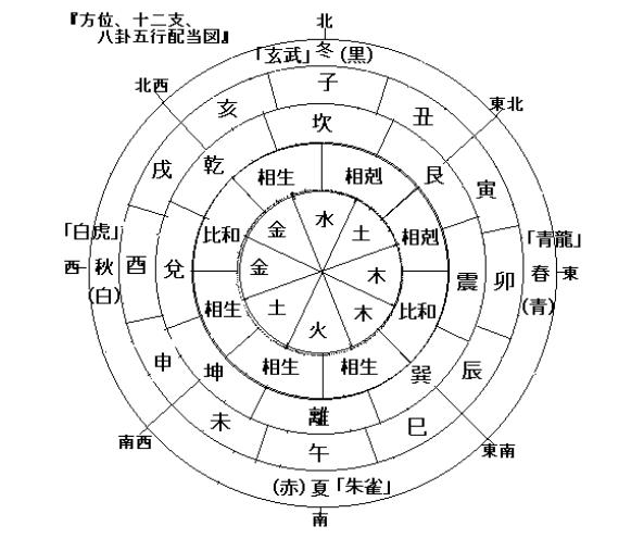 八字 婚配_合八字婚姻免费