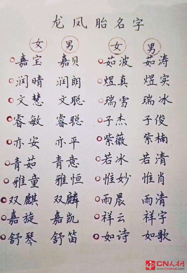 10月出生鼠宝宝起名_鼠年二月出生的女孩名字