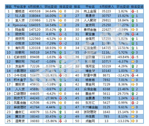 个人公司起名_注册公司起名推荐