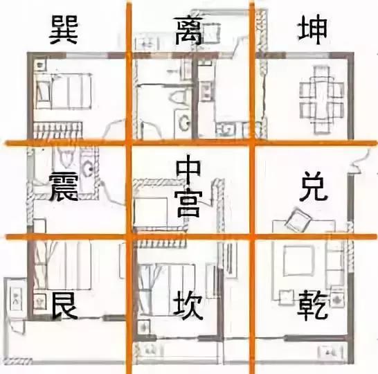 风水入门_120种煞的化解方法