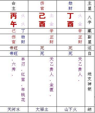 2020年1月10日八字_2020年1月10日择吉老黄历