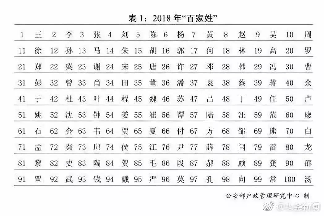 女孩梓字取名字大全_潼字的含义