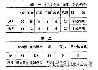 闰月八字怎么算_日柱为何分上中下三等