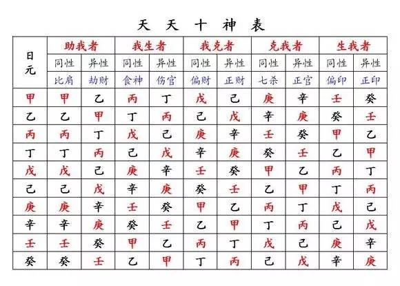 测八字命格_生辰八字自动计算器