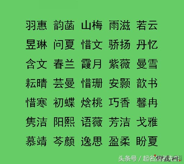 2020年取名字大全女孩_2020取名字用什么字好