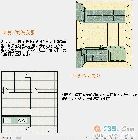 鏄撶粡椋庢按鍩虹鍥捐В