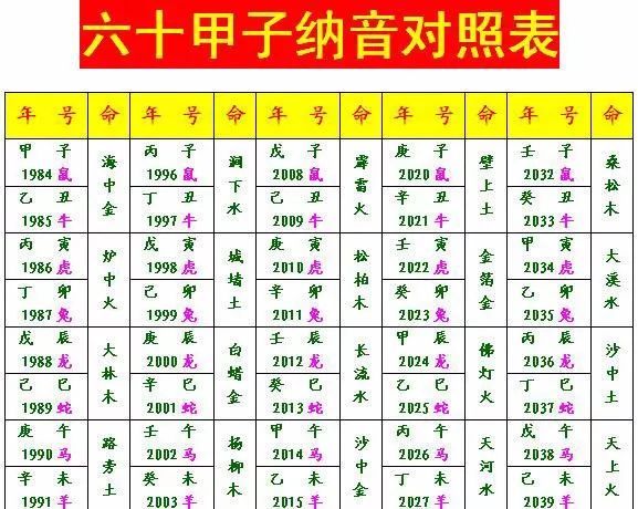 八字测试配偶_免费测算另一半长相图