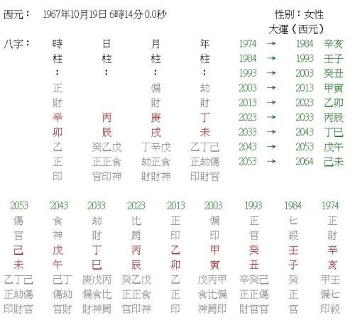 如何测八字五行缺什么_命里缺金是什么意思