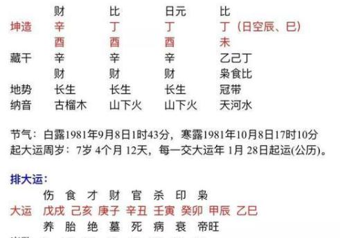 八字3个火_火土成慈格