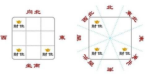 人自身的风水_人生最大的风水