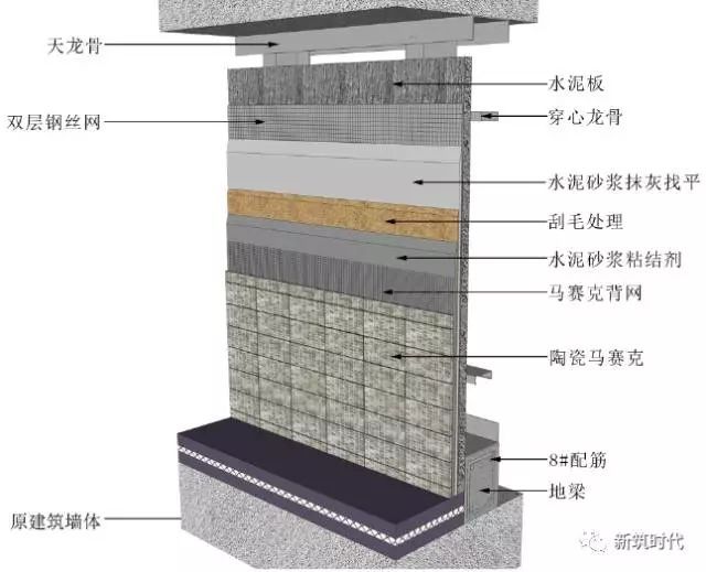 龙骨面相_额头龙骨帝王相图片