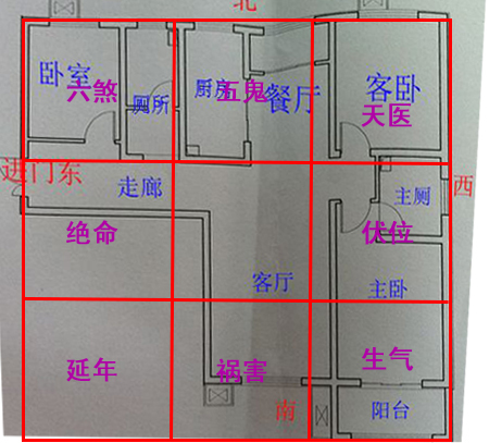 家庭风水图_房屋风水知识大全