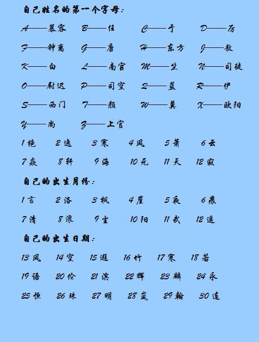 美字起名_女孩名字带美字好不好