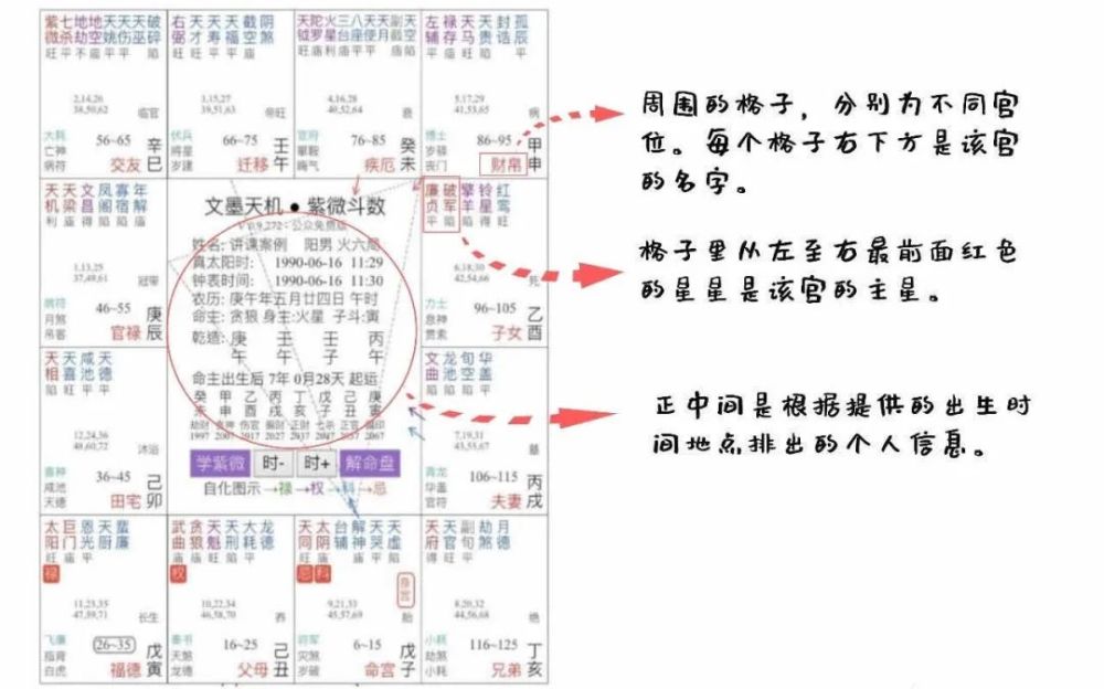 八字测牢狱之灾_八字看你命中注定的丈夫