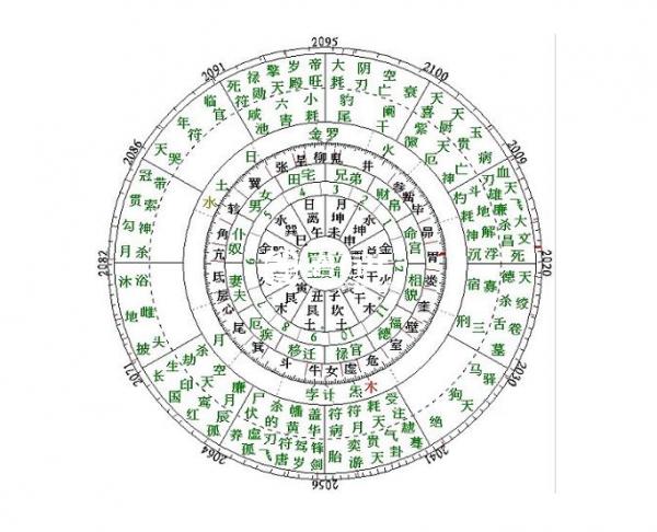 风水真的很重要吗_风水管用吗?