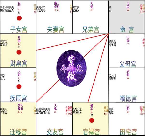 周易命理_周易占卜网站