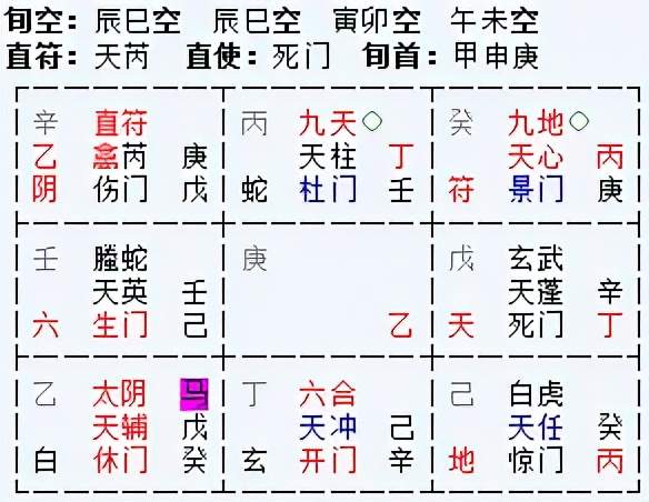 八字两个正官_男天干两个正官