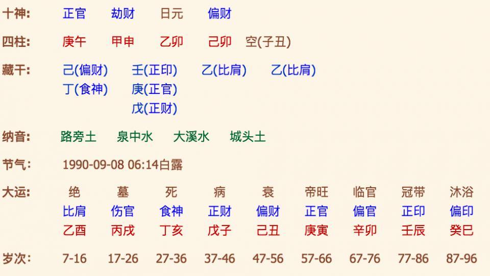 易经八字测名_免费起名字测试打分