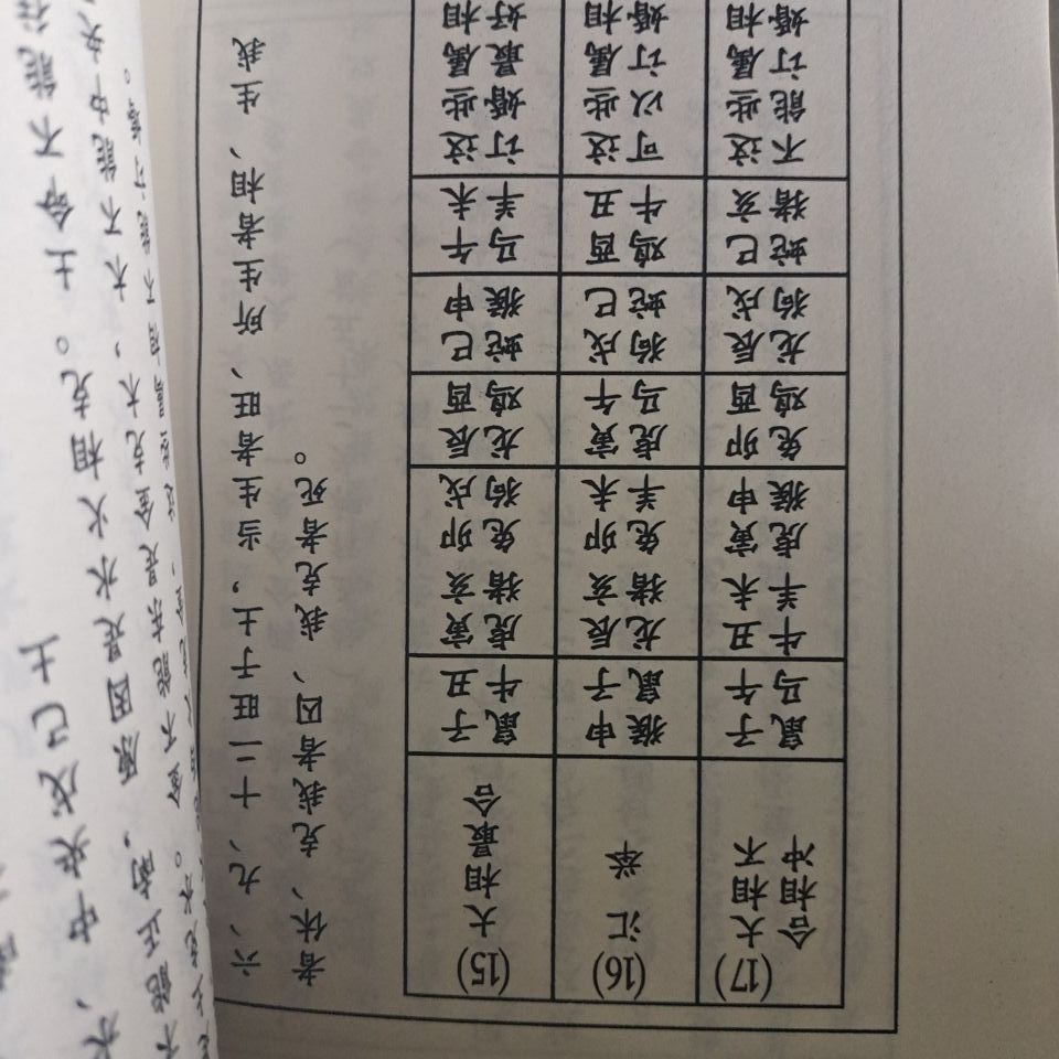 八字合婚零分_免费八字测婚姻