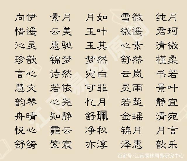 起名带火的名字_带火字旁的字男孩取名