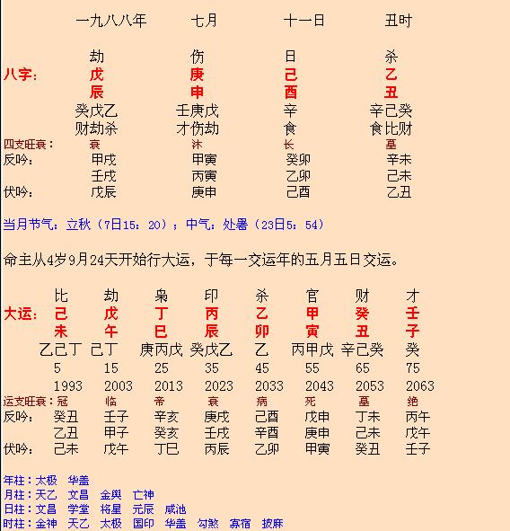 八字不见官杀_八字无官杀能从政吗