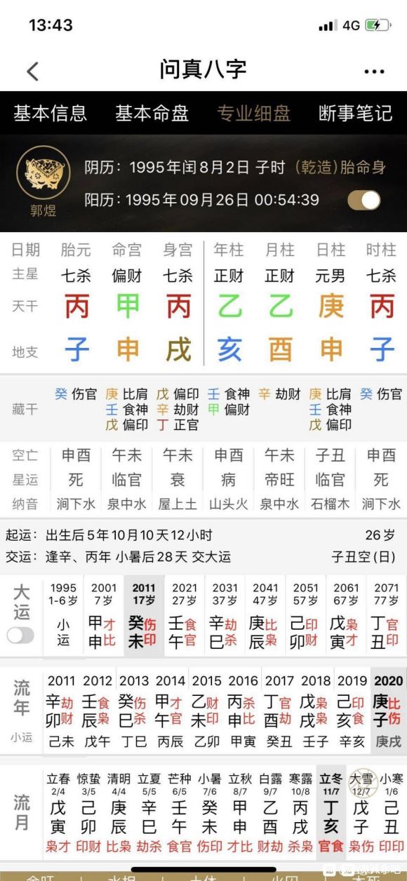 盲派八字命理_盲派八字取象断职业