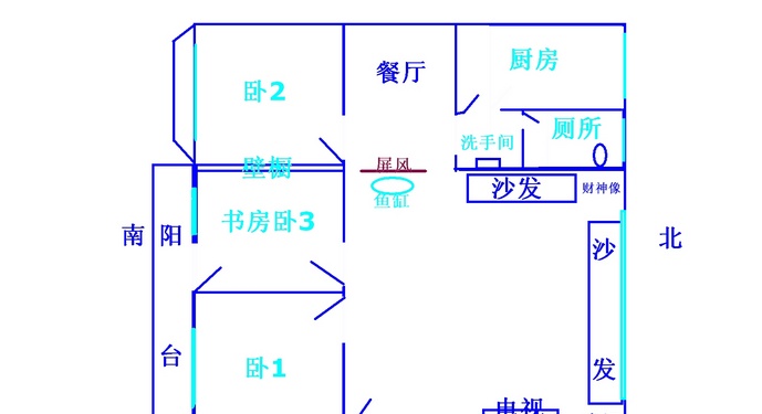 家庭风水财位_财位风水一本通