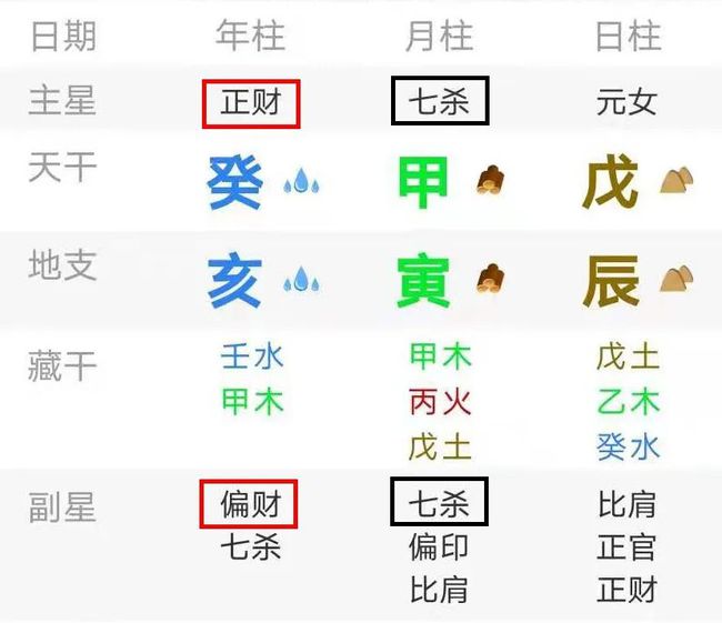 八字中比肩是什么意思_算命中比肩是怎么来的