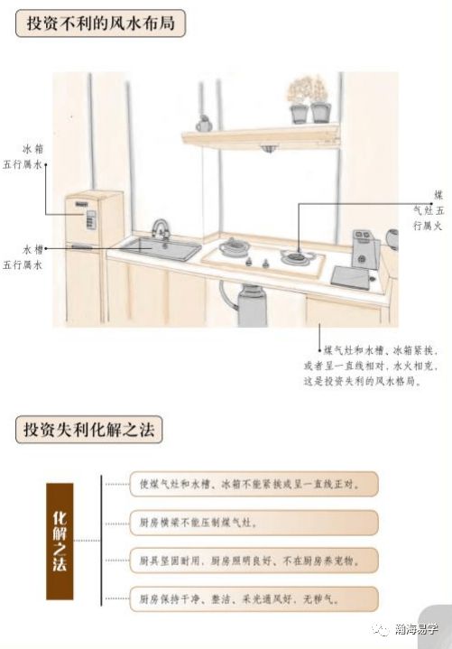 家居风水知识大全_装修风水禁忌都有哪些